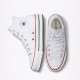 CONVERSE CHUCK TAYLOR ALL STAR EVA LIFT CANVAS PLATFORM CONVERSE CHUCK TAYLOR ALL STAR EVA LIFT CANVAS PLATFORM